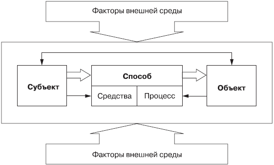 Маркетинг _5.jpg