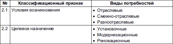 Маркетинг _7.jpg