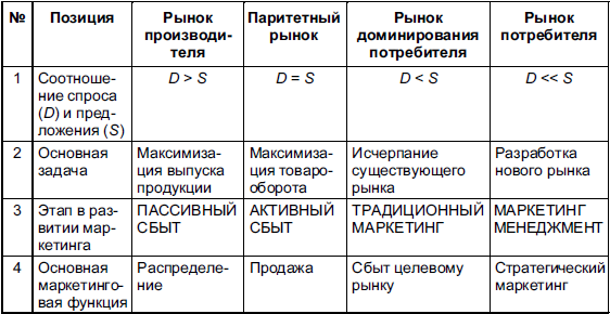 Маркетинг _14.jpg