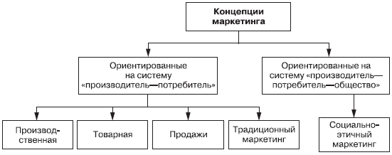 Маркетинг _15.jpg