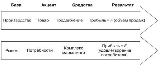 Маркетинг _16.jpg