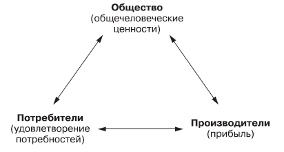 Маркетинг _17.jpg