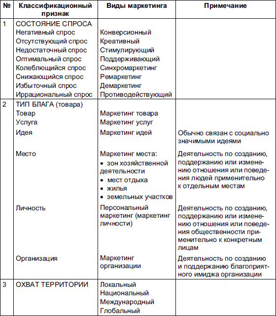 Маркетинг _18.jpg