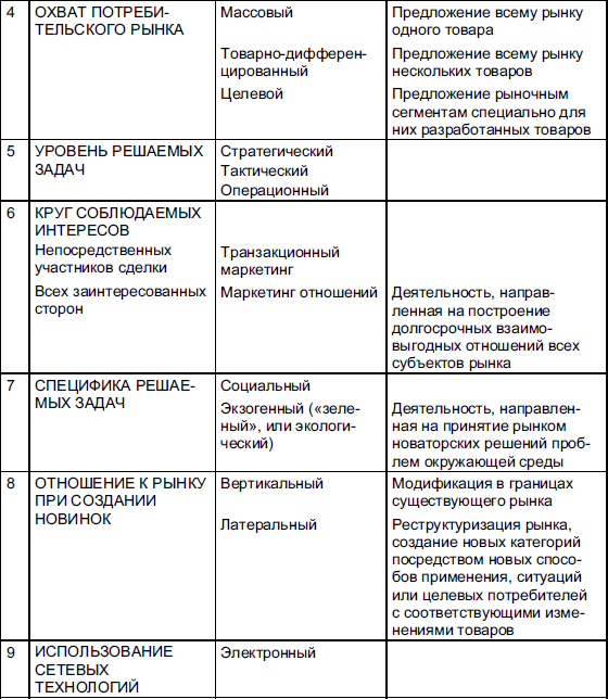 Маркетинг _19.jpg
