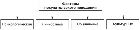 Маркетинг _30.jpg