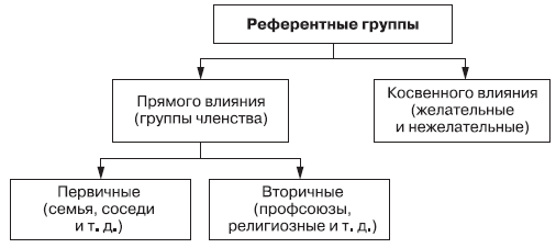 Маркетинг _31.jpg