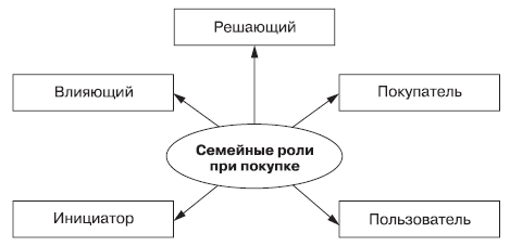 Маркетинг _32.jpg