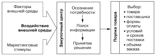 Маркетинг _33.jpg