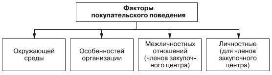 Маркетинг _34.jpg