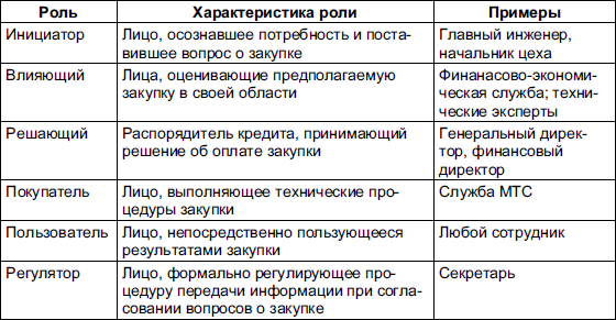 Маркетинг _35.jpg