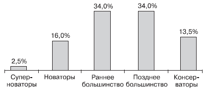 Маркетинг _37.jpg