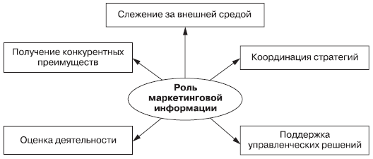 Маркетинг _39.jpg