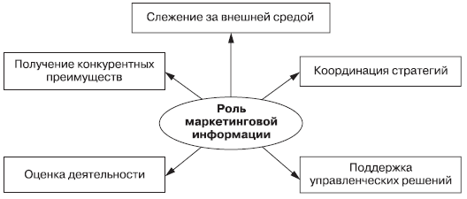 Маркетинг _40.jpg