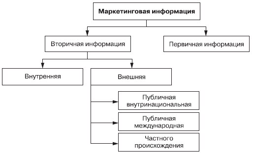 Маркетинг _41.jpg