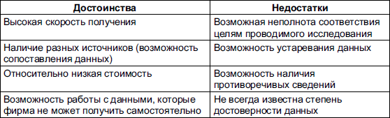 Маркетинг _42.jpg