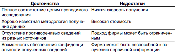 Маркетинг _43.jpg