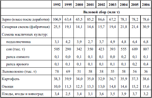 Национальная экономика _45.jpg