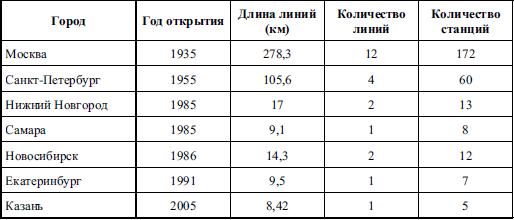 Национальная экономика _50.jpg