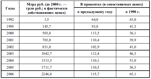 Национальная экономика _59.jpg