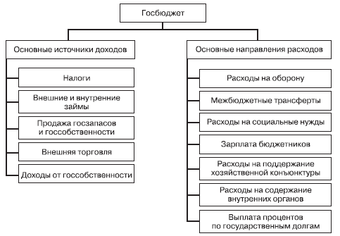 Национальная экономика _71.jpg