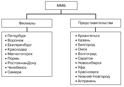 Национальная экономика _79.jpg