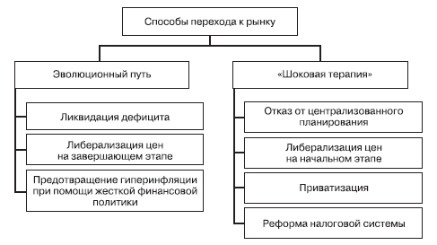 Национальная экономика _92.jpg