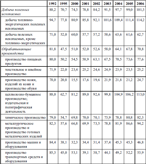 Национальная экономика _95.jpg