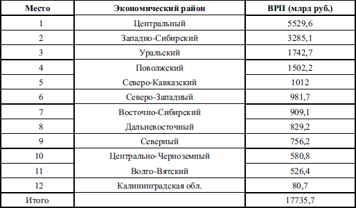 Национальная экономика _96.jpg