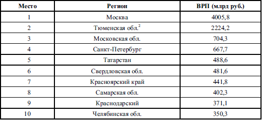 Национальная экономика _97.jpg