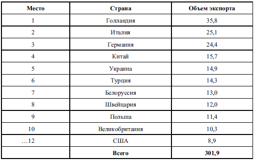 Национальная экономика _112.jpg
