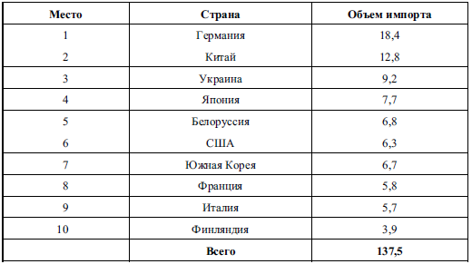 Национальная экономика _113.jpg