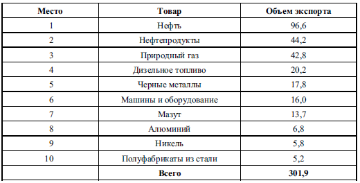 Национальная экономика _114.jpg