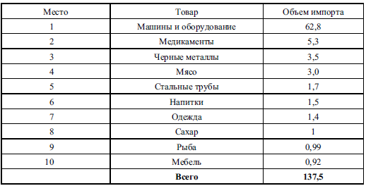 Национальная экономика _116.jpg