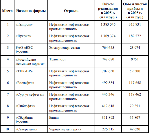 Национальная экономика _4.jpg