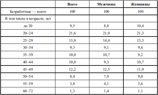 Национальная экономика _6.jpg
