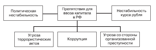 Национальная экономика _123.jpg