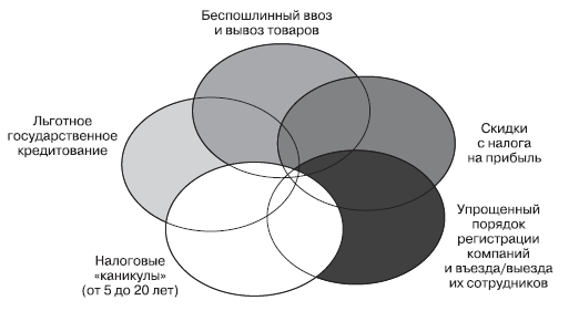 Национальная экономика _126.jpg