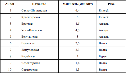 Национальная экономика _13.jpg