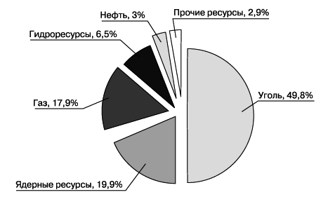 Мировая экономика _38.jpg