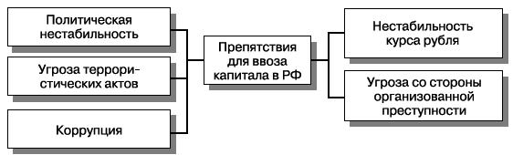Мировая экономика _45.jpg