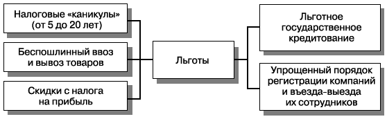 Мировая экономика _46.jpg