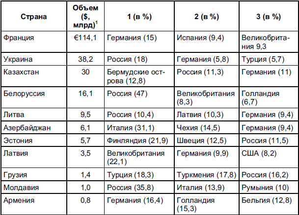 Мировая экономика _11.jpg