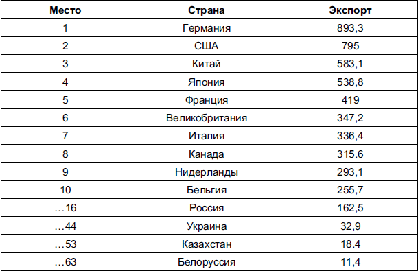 Мировая экономика _3.jpg