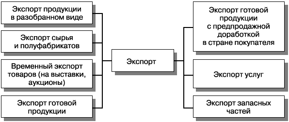 Мировая экономика _4.jpg