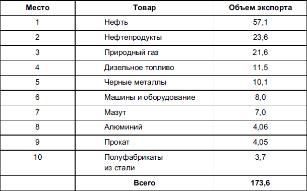 Мировая экономика _8.jpg