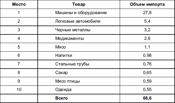 Мировая экономика _9.jpg