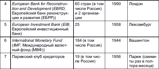 Мировая экономика _51.jpg