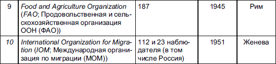 Мировая экономика _65.jpg