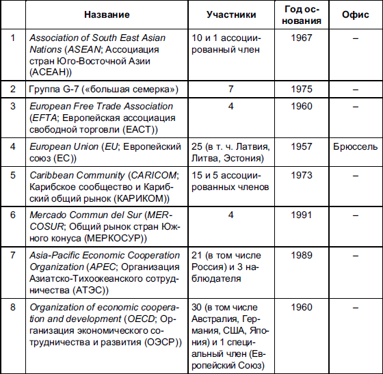 Мировая экономика _70.jpg