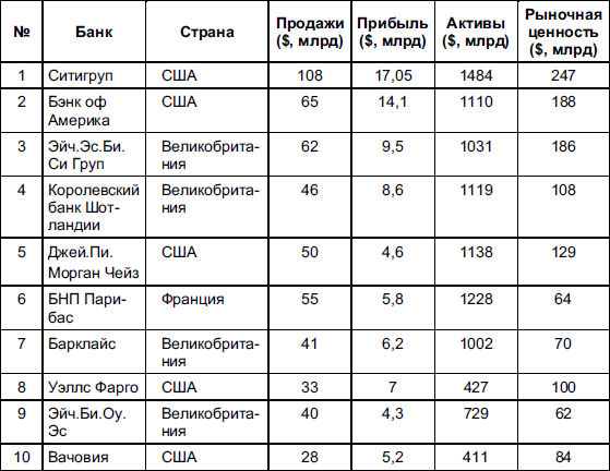Мировая экономика _81.jpg
